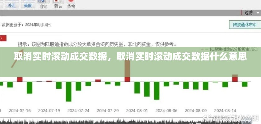 取消實時滾動成交數(shù)據(jù)，取消實時滾動成交數(shù)據(jù)什么意思 