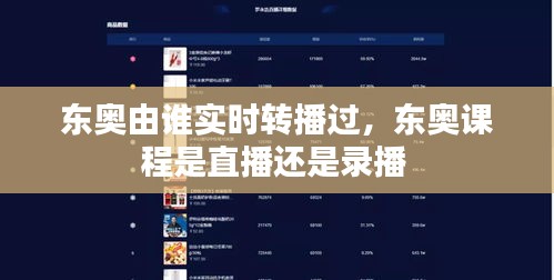 東奧由誰實時轉播過，東奧課程是直播還是錄播 
