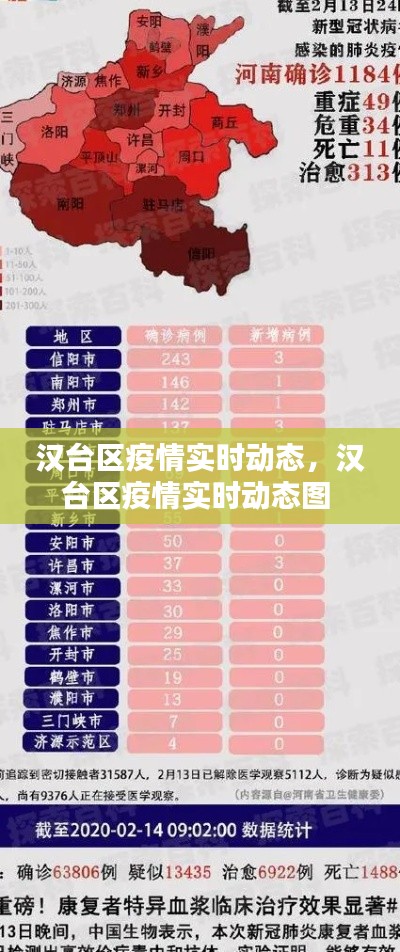 漢臺區(qū)疫情實(shí)時(shí)動態(tài)，漢臺區(qū)疫情實(shí)時(shí)動態(tài)圖 