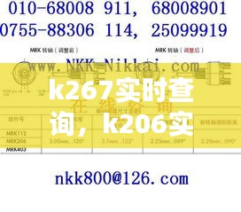 k267實時查詢，k206實時查詢 