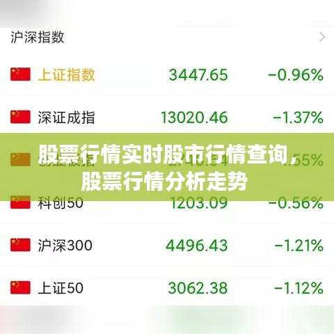 股票行情實時股市行情查詢，股票行情分析走勢 