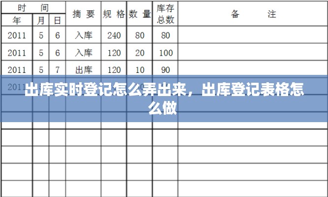出庫(kù)實(shí)時(shí)登記怎么弄出來，出庫(kù)登記表格怎么做 