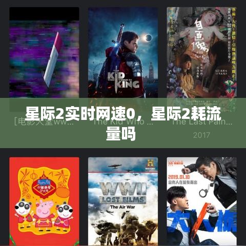 星際2實時網(wǎng)速0，星際2耗流量嗎 