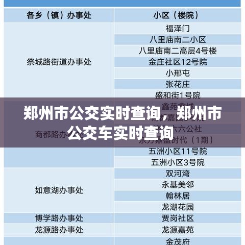 鄭州市公交實時查詢，鄭州市公交車實時查詢 