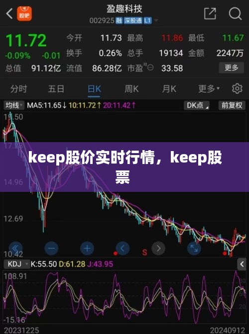 keep股價實時行情，keep股票 