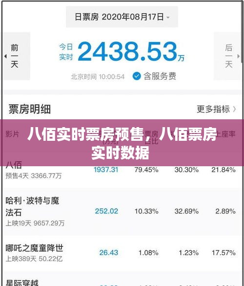 人杰地靈 第4頁