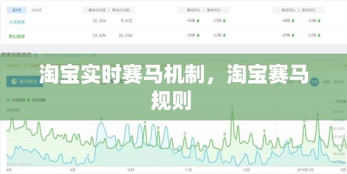 淘寶實時賽馬機制，淘寶賽馬規(guī)則 