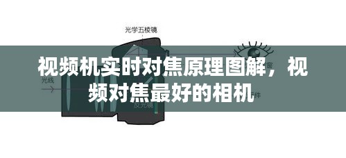 視頻機(jī)實(shí)時(shí)對(duì)焦原理圖解，視頻對(duì)焦最好的相機(jī) 