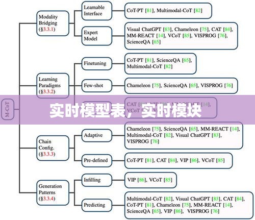躡蹻檐簦 第4頁