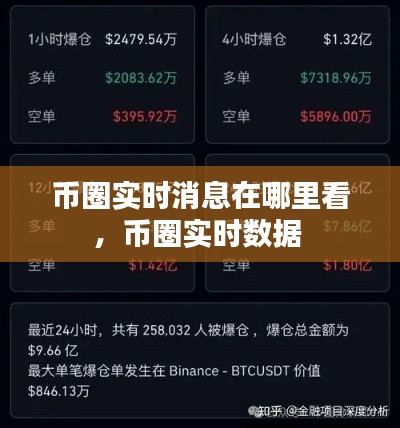 幣圈實(shí)時(shí)消息在哪里看，幣圈實(shí)時(shí)數(shù)據(jù) 
