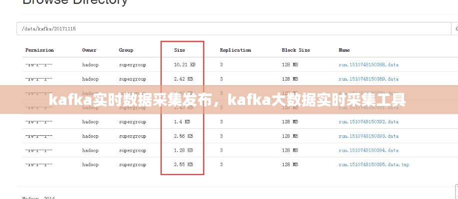 kafka實(shí)時(shí)數(shù)據(jù)采集發(fā)布，kafka大數(shù)據(jù)實(shí)時(shí)采集工具 