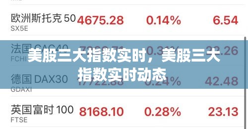 美股三大指數(shù)實時，美股三大指數(shù)實時動態(tài) 