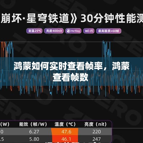 鴻蒙如何實(shí)時(shí)查看幀率，鴻蒙查看幀數(shù) 