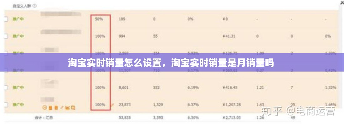 淘寶實(shí)時(shí)銷量怎么設(shè)置，淘寶實(shí)時(shí)銷量是月銷量嗎 