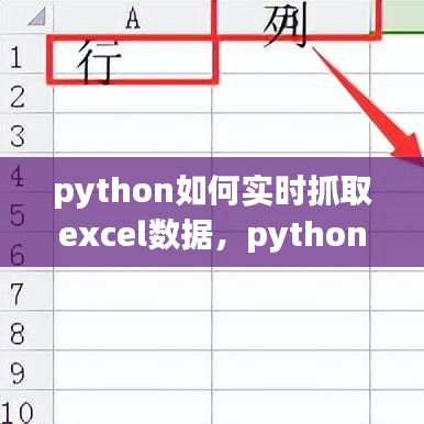 python如何實(shí)時(shí)抓取excel數(shù)據(jù)，python抓取excel表格數(shù)據(jù) 