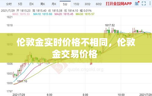 倫敦金實時價格不相同，倫敦金交易價格 