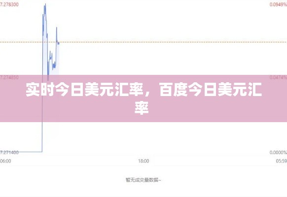 實(shí)時(shí)今日美元匯率，百度今日美元匯率 