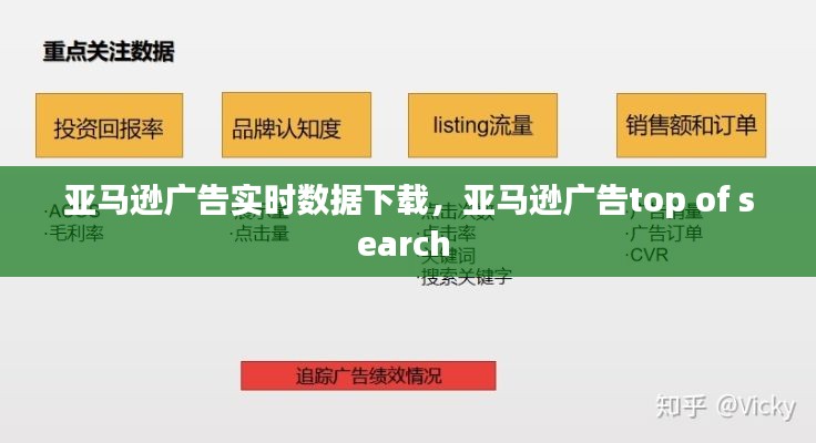 亞馬遜廣告實時數(shù)據(jù)下載，亞馬遜廣告top of search 