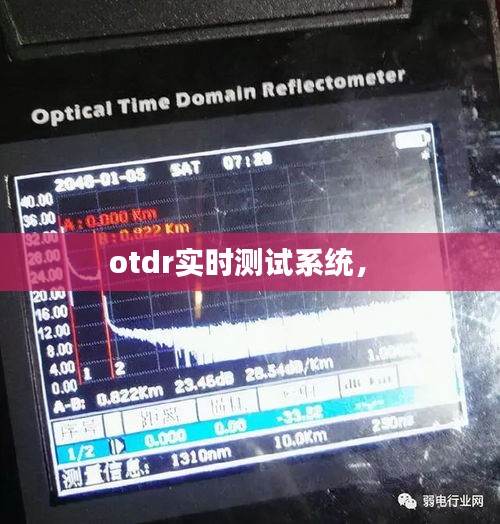 otdr實(shí)時(shí)測(cè)試系統(tǒng)， 