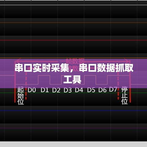串口實(shí)時(shí)采集，串口數(shù)據(jù)抓取工具 
