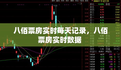 八佰票房實時每天記錄，八佰票房實時數(shù)據(jù) 