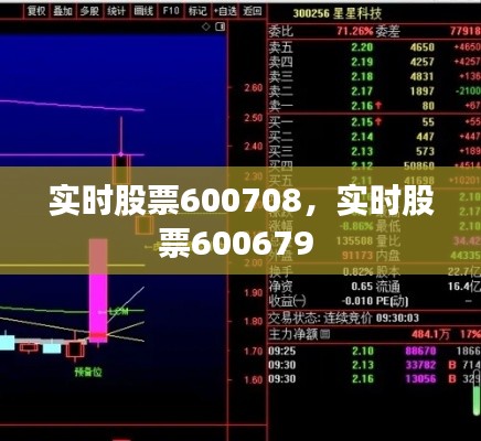 實時股票600708，實時股票600679 