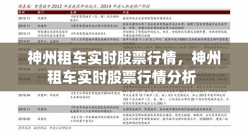 神州租車(chē)實(shí)時(shí)股票行情，神州租車(chē)實(shí)時(shí)股票行情分析 