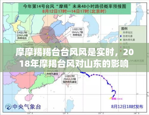 摩摩羯羯臺(tái)臺(tái)風(fēng)風(fēng)是實(shí)時(shí)，2018年摩羯臺(tái)風(fēng)對(duì)山東的影響 