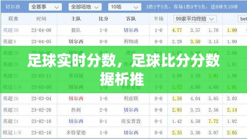 足球?qū)崟r分數(shù)，足球比分分數(shù)據(jù)析推 