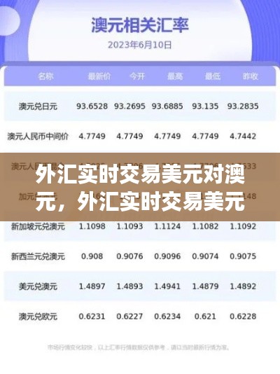 外匯實(shí)時(shí)交易美元對(duì)澳元，外匯實(shí)時(shí)交易美元對(duì)澳元的影響 
