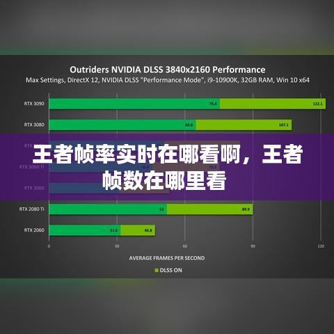 王者幀率實(shí)時(shí)在哪看啊，王者幀數(shù)在哪里看 