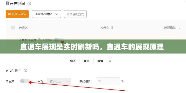 直通車展現(xiàn)是實時刷新嗎，直通車的展現(xiàn)原理 