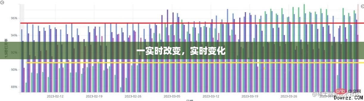 技術支持 第294頁