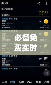 必備免費(fèi)實(shí)時(shí)天氣預(yù)報(bào)，必備免費(fèi)實(shí)時(shí)天氣預(yù)報(bào)app 