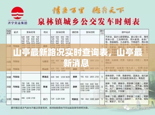 山亭最新路況實(shí)時(shí)查詢表，山亭最新消息 