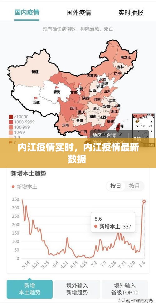 內(nèi)江疫情實時，內(nèi)江疫情最新數(shù)據(jù) 