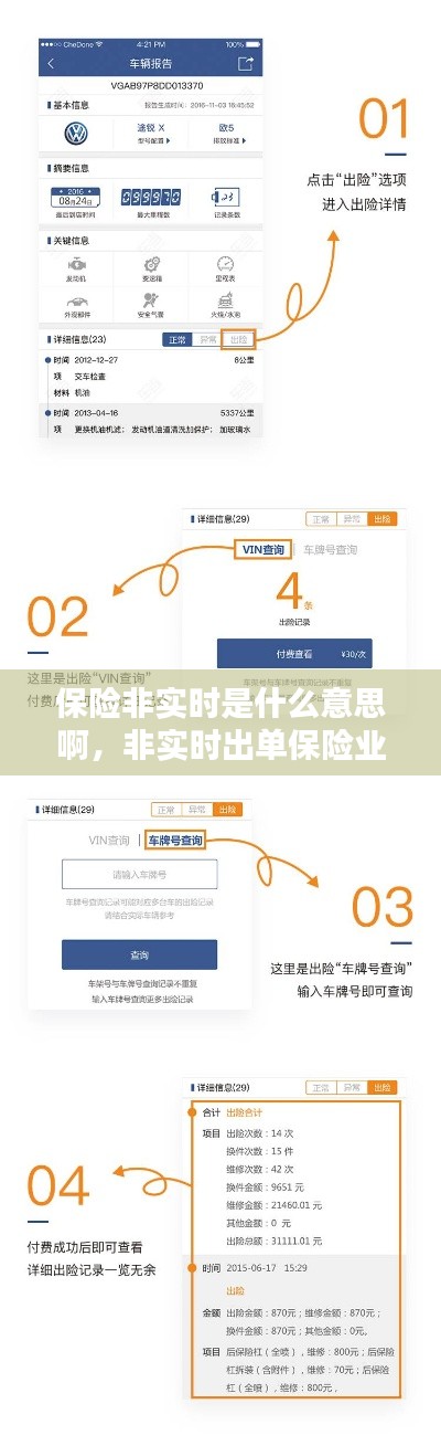 保險非實時是什么意思啊，非實時出單保險業(yè)務(wù) 