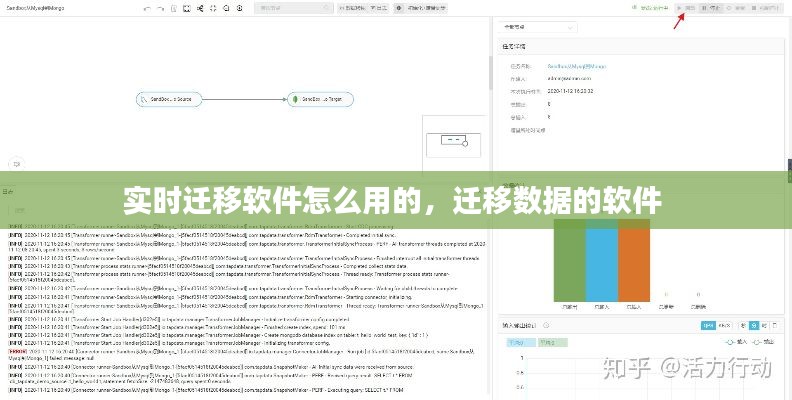 實時遷移軟件怎么用的，遷移數(shù)據(jù)的軟件 