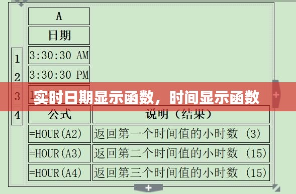 實(shí)時(shí)日期顯示函數(shù)，時(shí)間顯示函數(shù) 