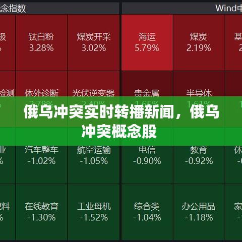 俄烏沖突實時轉播新聞，俄烏沖突概念股 