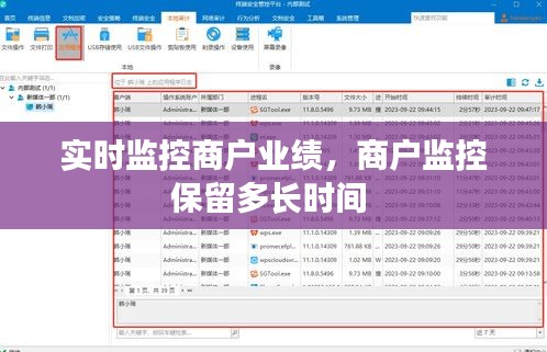 實(shí)時(shí)監(jiān)控商戶業(yè)績，商戶監(jiān)控保留多長時(shí)間 