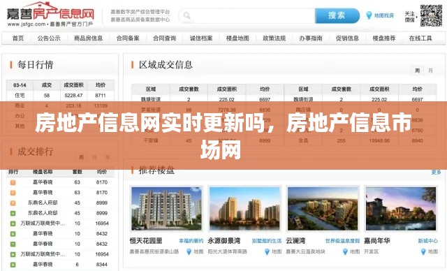 房地產信息網實時更新嗎，房地產信息市場網 