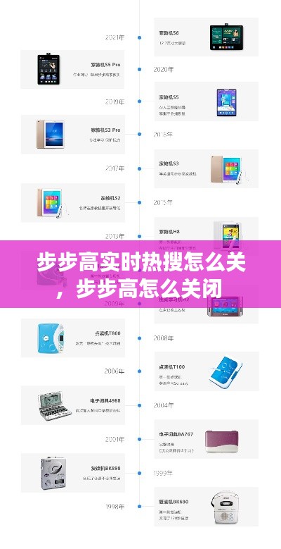 竭盡全力 第5頁