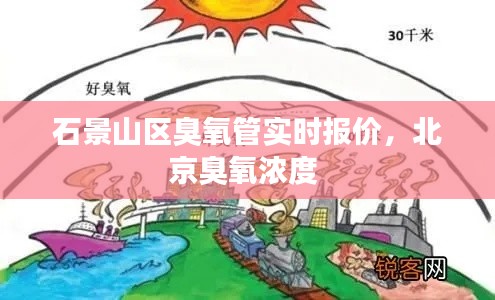 石景山區(qū)臭氧管實時報價，北京臭氧濃度 