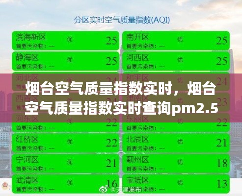 煙臺空氣質(zhì)量指數(shù)實(shí)時(shí)，煙臺空氣質(zhì)量指數(shù)實(shí)時(shí)查詢pm2.5 