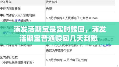 浦發(fā)活期寶是實時贖回，浦發(fā)活期寶普通贖回幾天到賬 