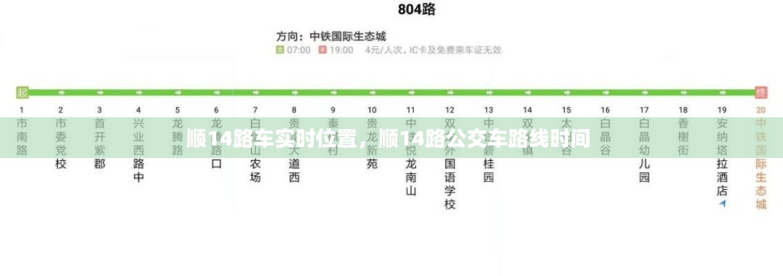 順14路車實(shí)時(shí)位置，順14路公交車路線時(shí)間 
