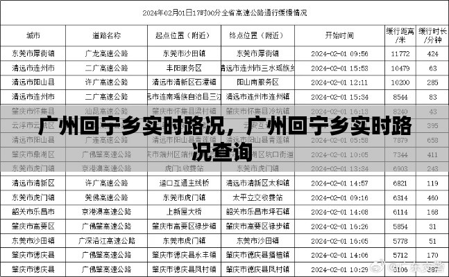 廣州回寧鄉(xiāng)實(shí)時(shí)路況，廣州回寧鄉(xiāng)實(shí)時(shí)路況查詢 