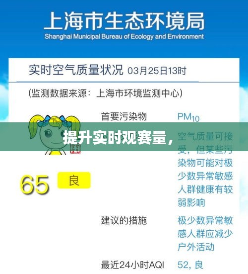 提升實時觀賽量， 