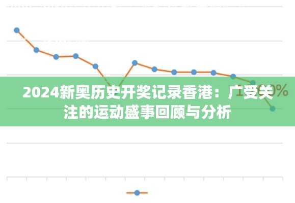 2024新奧歷史開獎記錄香港：廣受關注的運動盛事回顧與分析